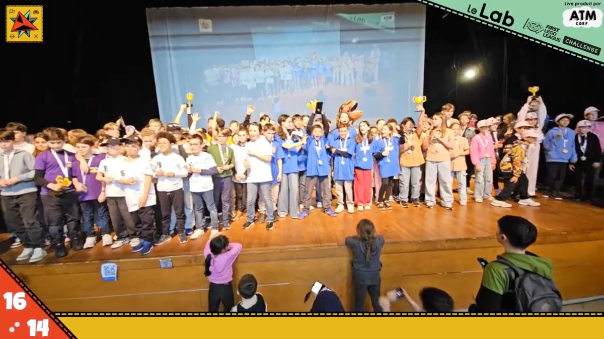 Résultats – Rencontre régionale FIRST LEGO League Nouvelle-Aquitaine 2026